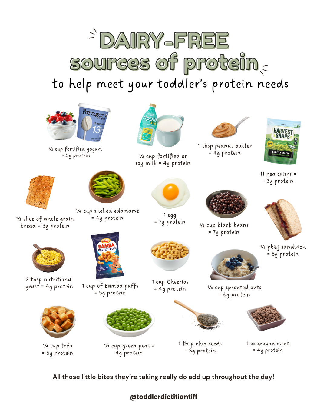 dairy free sources of protein